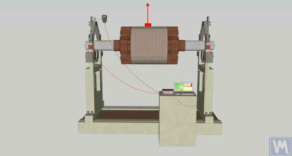 Diagrama mostrando um rotor com desequilíbrio estático, onde o centro de gravidade está fora do eixo de rotação.